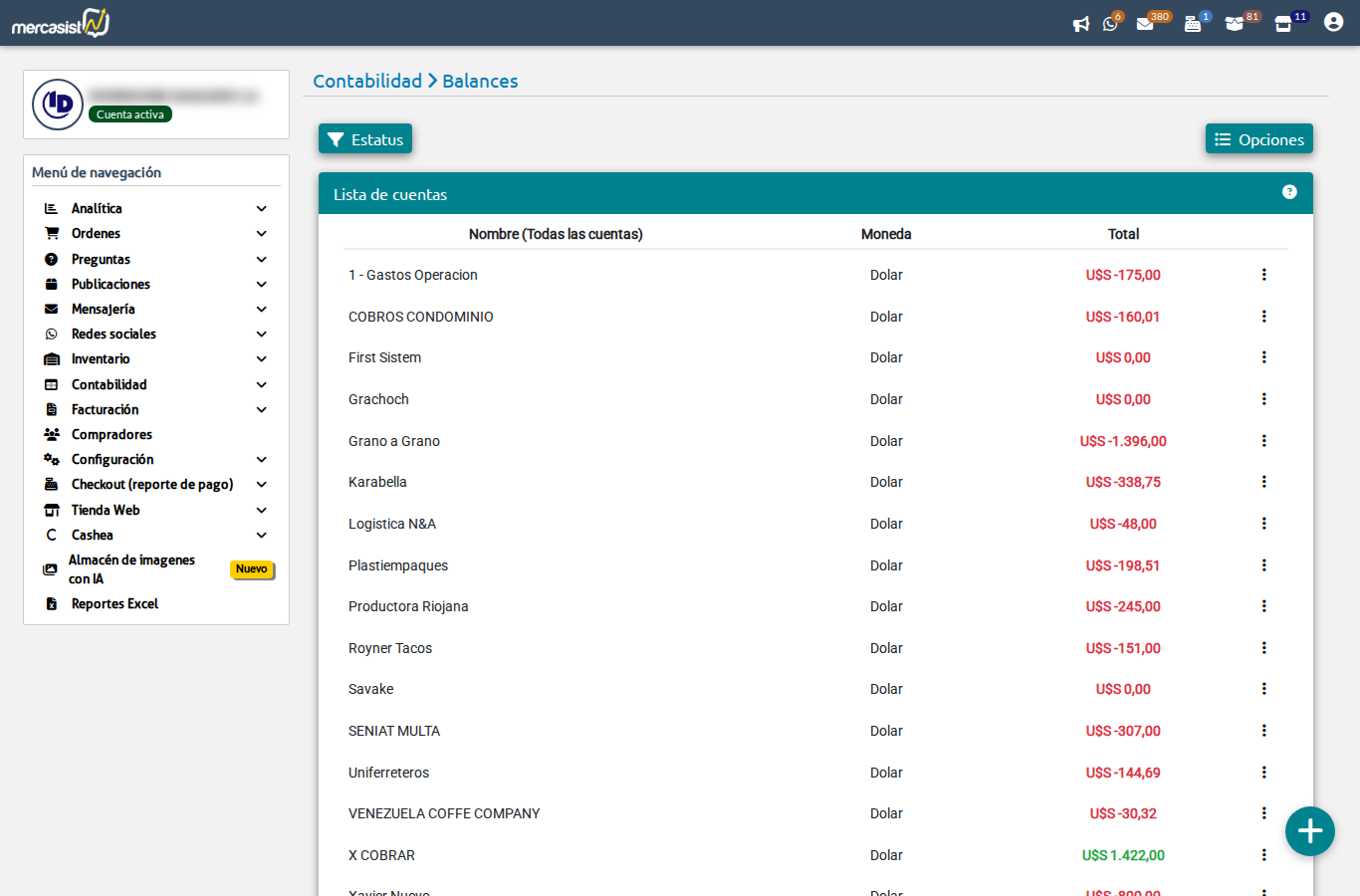 Vista general de cuentas