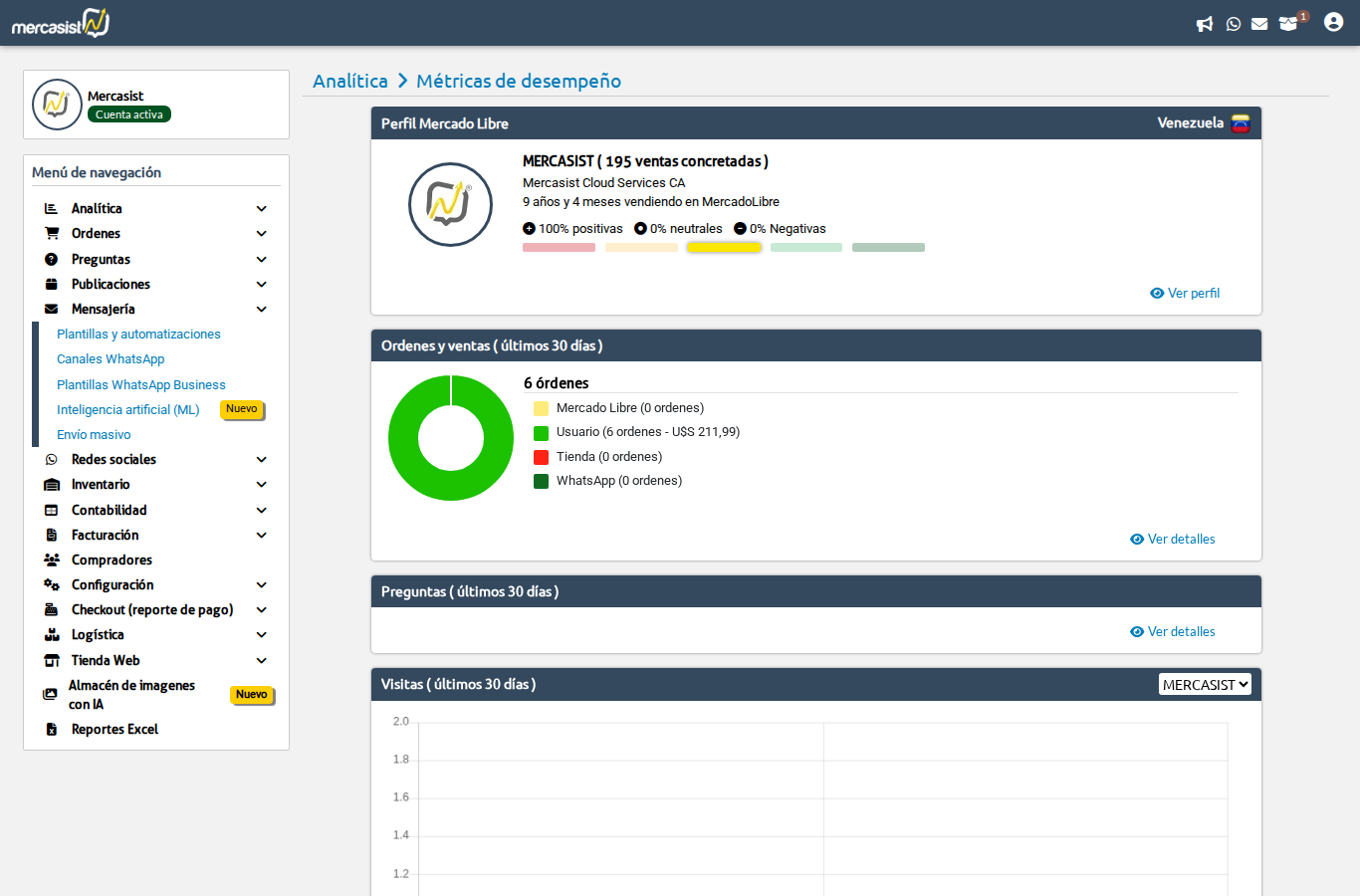 Menú lateral - Mensajería > Canales WhatsApp