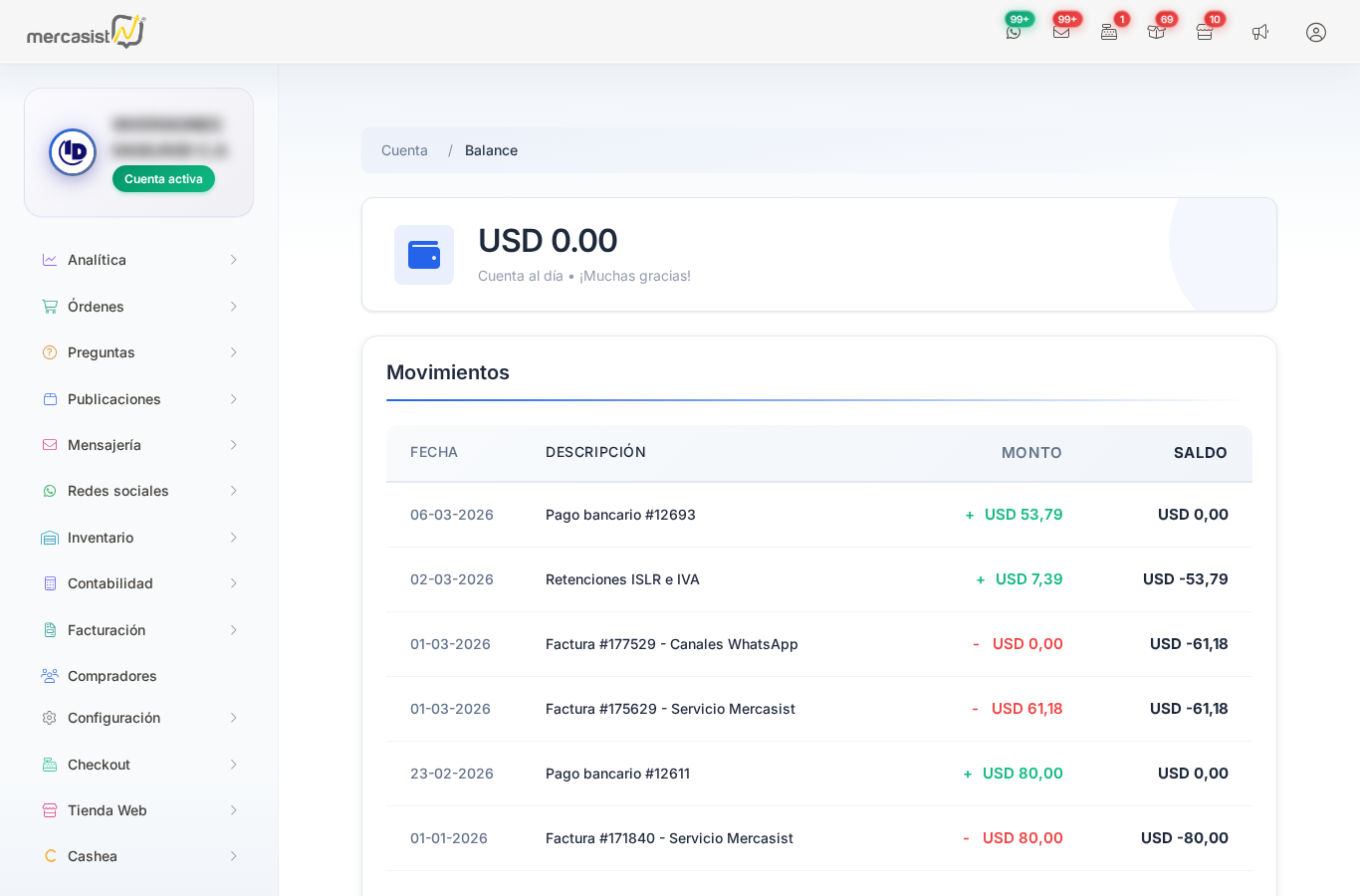 Vista general del Balance
