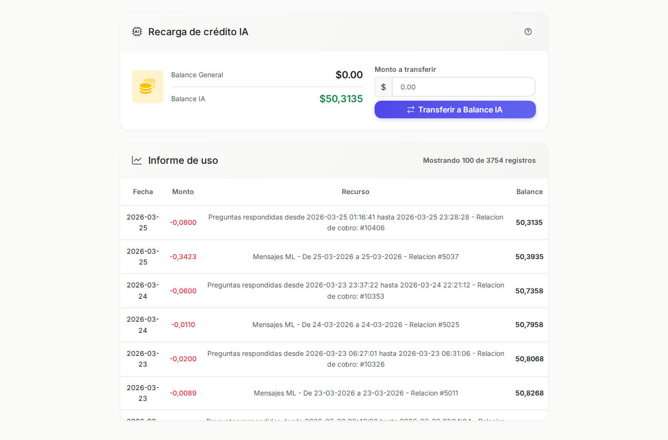 Vista general del Balance IA
